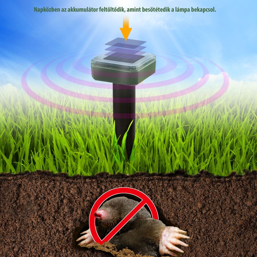 Solarni uređaj za odbijanje glodavaca 1,2V 80 mAh IP44