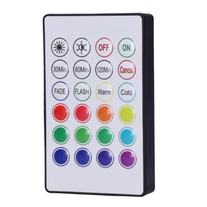 LED RGB osvjetljenje za gaming + daljinsko upravljanje