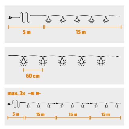 LED vanjski dekorativni niz GIRLANDA 25xE12 20m IP44 topla bijela