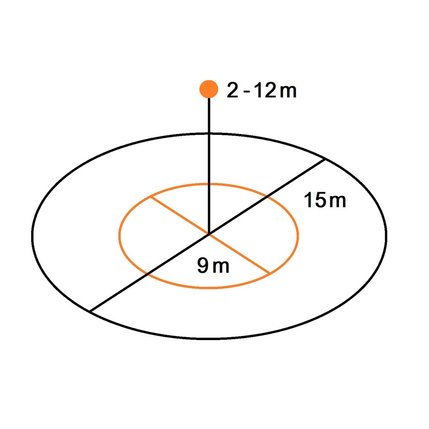 Steinel 081829 - Multisenzor True Presence za ugradbeni stropni V2 DALI2-IPD UP bijela