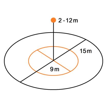 Steinel 081829 - Multisenzor True Presence ugradbeni V2 DALI2-IPD UP bijela