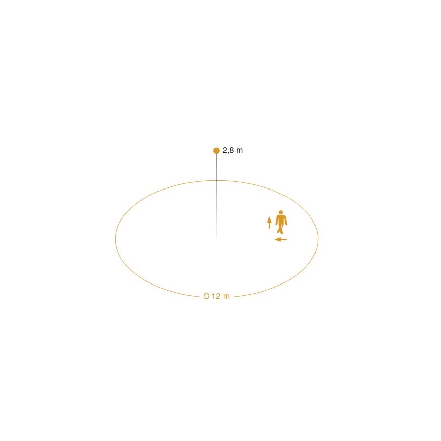 Steinel 082277 - HF prisutnosni senzor 360-2 DALI-2 APC crni