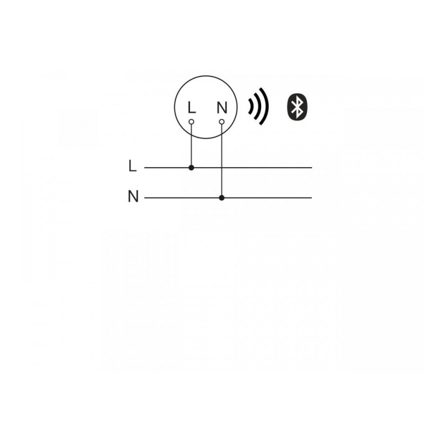 Steinel 084257 - Pametni multisenzor AIR V2 BT IPD AP WS bijela