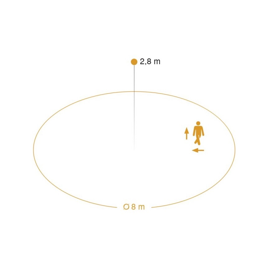 STEINEL 56032 - LED Svjetiljka za kupaonicu sa senzorom RS PRO LED/9,5W/230V IP54