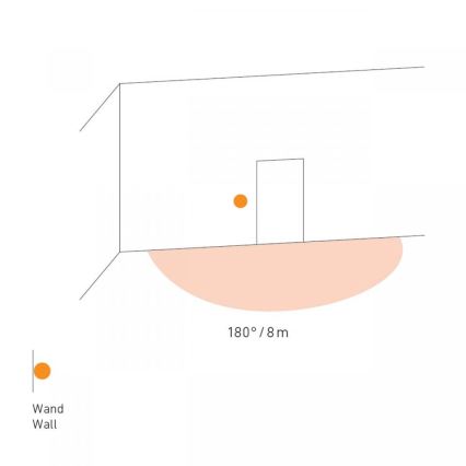 STEINEL 66048 - Vanjski infracrveni senzor IR 180 AP 180° IP54 bijela