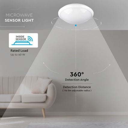 Stropna svjetiljka za kupaonicu sa senzorom 1xE27/60W/230V IP44 ø 29,6 cm