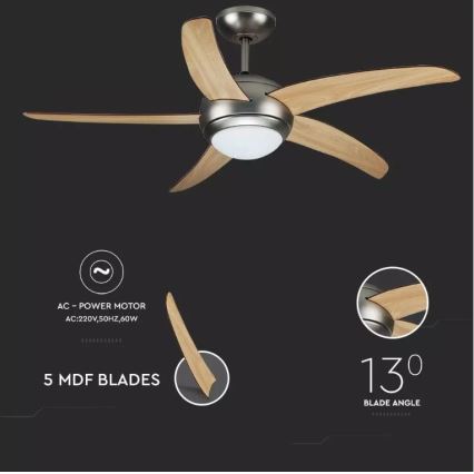 Stropni ventilator 2xE27/20W/230V pr. 132 cm + daljinski upravljač