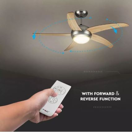 Stropni ventilator 2xE27/20W/230V pr. 132 cm + daljinski upravljač