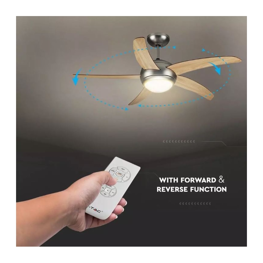 Stropni ventilator 2xE27/20W/230V pr. 132 cm + daljinski upravljač