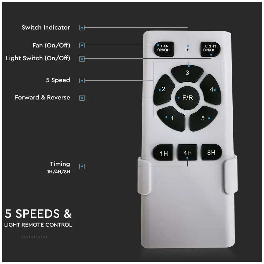 Stropni ventilator 2xE27/35W/230V + daljinski upravljač