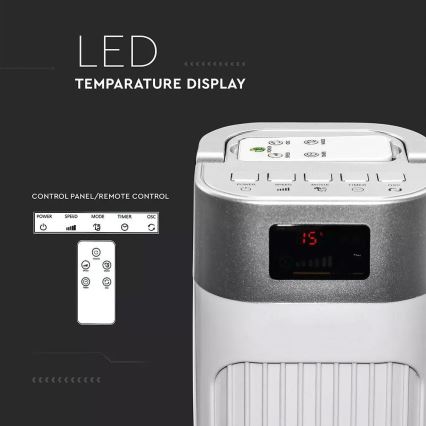 Stupni ventilator s indikatorom temperature i daljinskim upravljačem 55W/230V