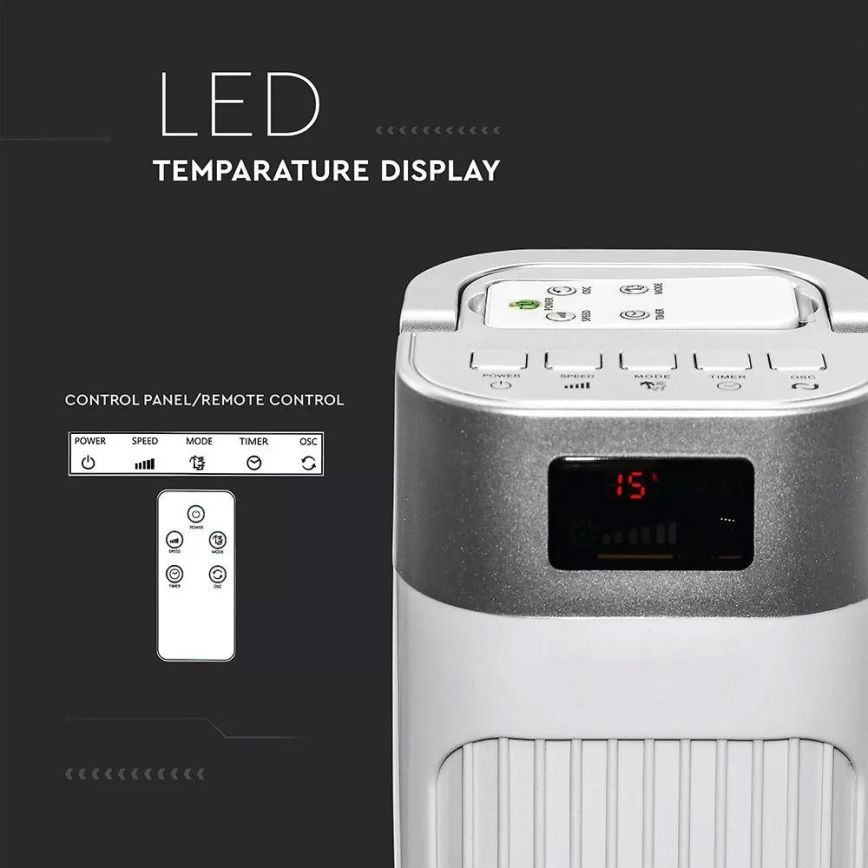Stupni ventilator s indikatorom temperature i daljinskim upravljačem 55W/230V