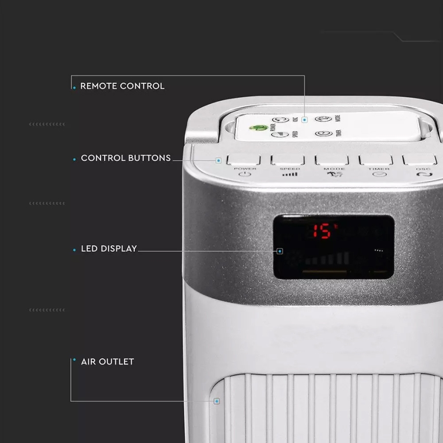 Stupni ventilator s indikatorom temperature i daljinskim upravljačem 55W/230V