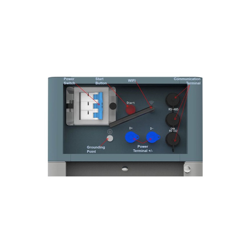 Sustav upravljanja baterijom Pylontech BMS Force H2, FC0500M-40