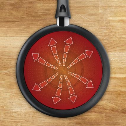 Tefal - Tava INICIO 24 cm
