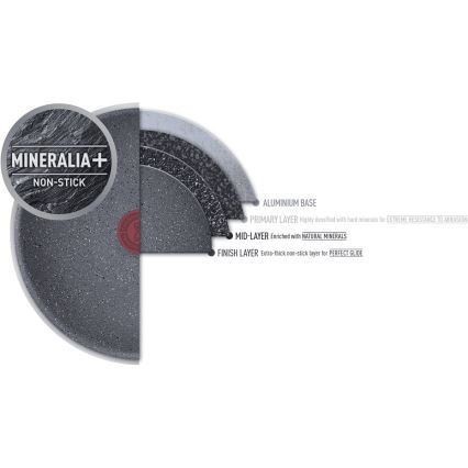 Tefal - Tava NATURAL FORCE 28 cm