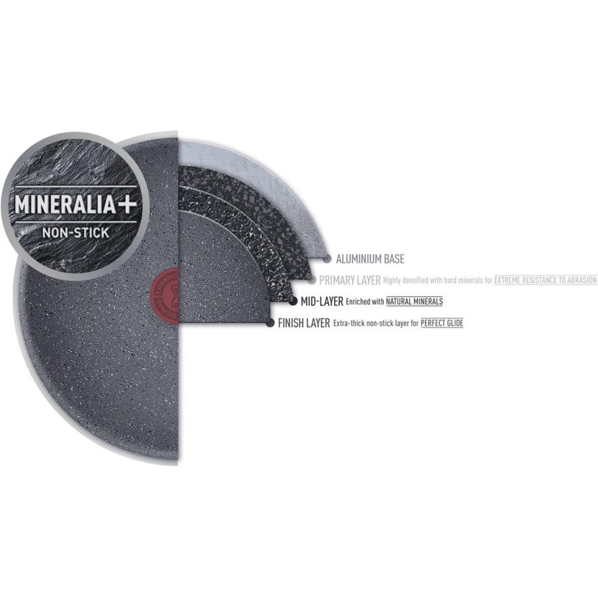 Tefal - Tava NATURAL FORCE 28 cm