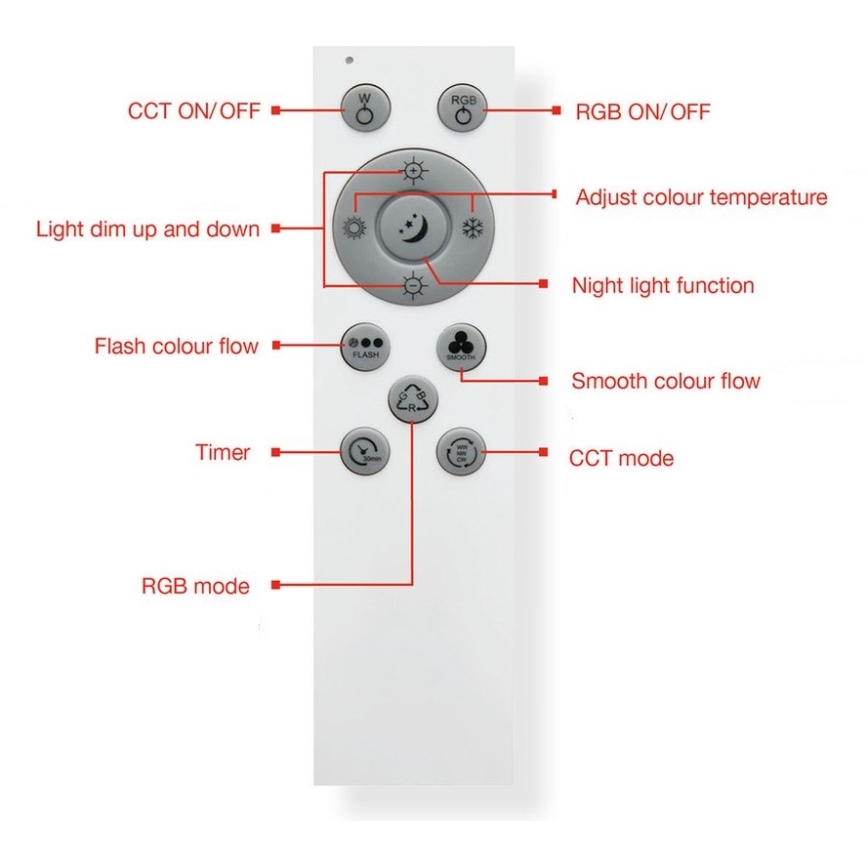 Telefunken 318806TF - LED RGBW Prigušiva stropna svjetiljka LED/24W/230V 3000-6500K + daljinski upravljač