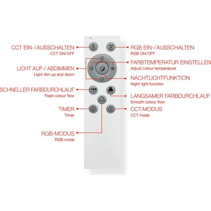 Telefunken 318906TF - LED RGBW prigušivo stropno svjetlo LED/24W/230V 3000-6500K 25x100 cm + daljinski upravljač