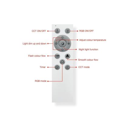 Telefunken 319306TF - LED RGBW Prigušiva svjetiljka LED/22W/230V 2700-6500K + daljinski upravljač