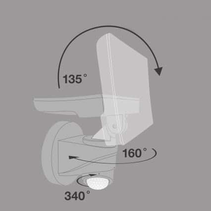 Telefunken - LED reflektor s senzorom LED/16W/230V