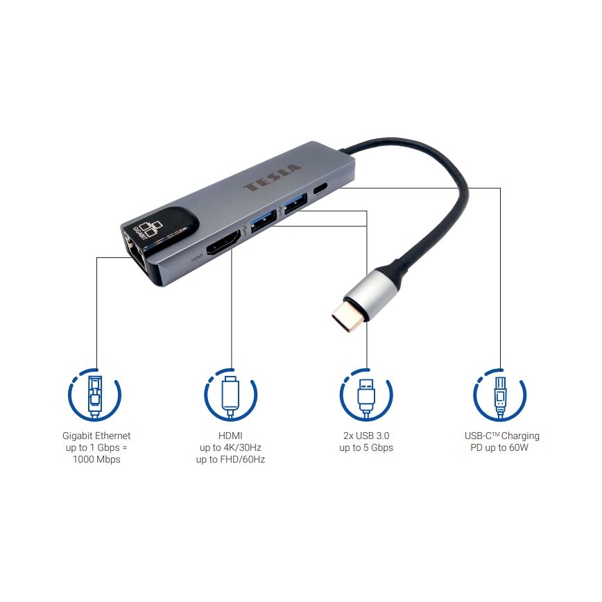 TESLA Electronics - Multifunkcionalni USB hub 5u1