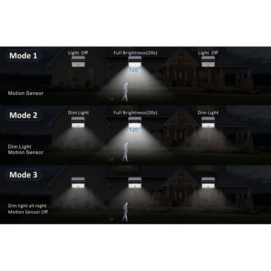 Top Light - LED solarni zidni reflektor sa senzorom HELEON PRO LED/8W/3,7V IP65 4000K 2600 mAh