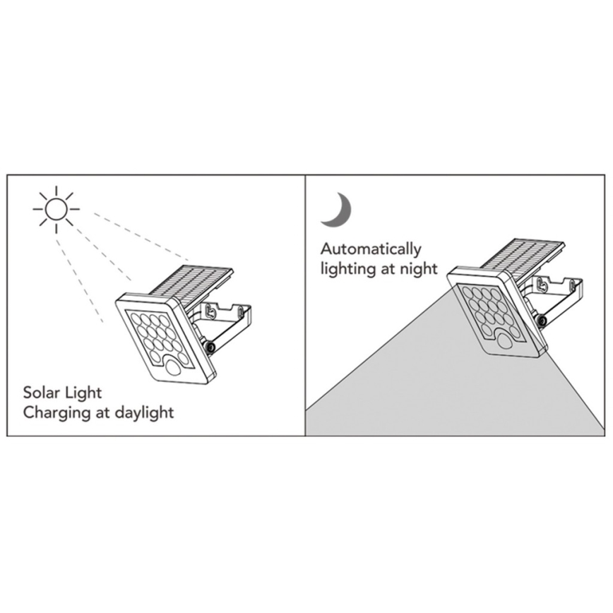 Top Light - LED Solarni zidni reflektor sa senzorom HELEON S LED/5W/3,7V IP65 4000K 1800 mAh