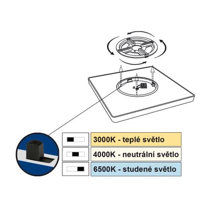 Top Light - LED Stropna svjetiljka REVIT LED/24W/230V 3000/4000/6500K 30x30 cm bijela