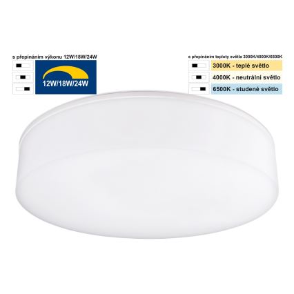Top Light - LED Prigušiva stropna svjetiljka za kupaonicu BOXTER LED/12/18/24W/230V IP54 3000/4000/6500K pr. 28 cm