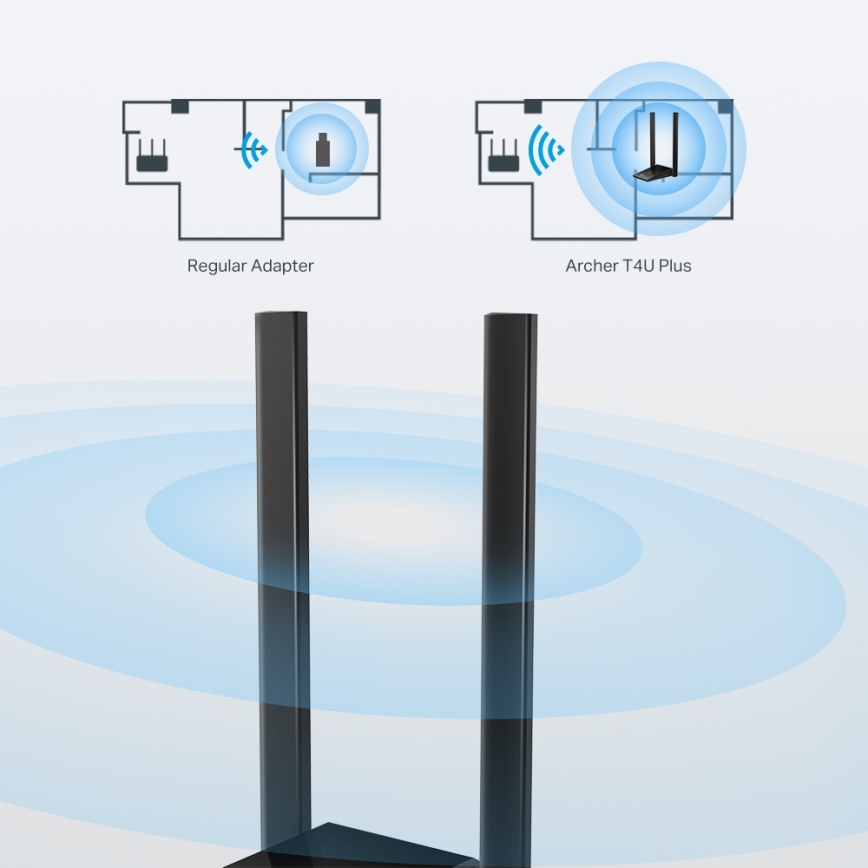 TP-Link - Bežični USB mrežni adapter s antenama visokog dobitka Archer T4U Plus Wi-Fi
