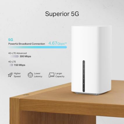 TP-Link - Bežični dvopojasni gigabitni 5G usmjerivač Archer NX200 Wi-Fi