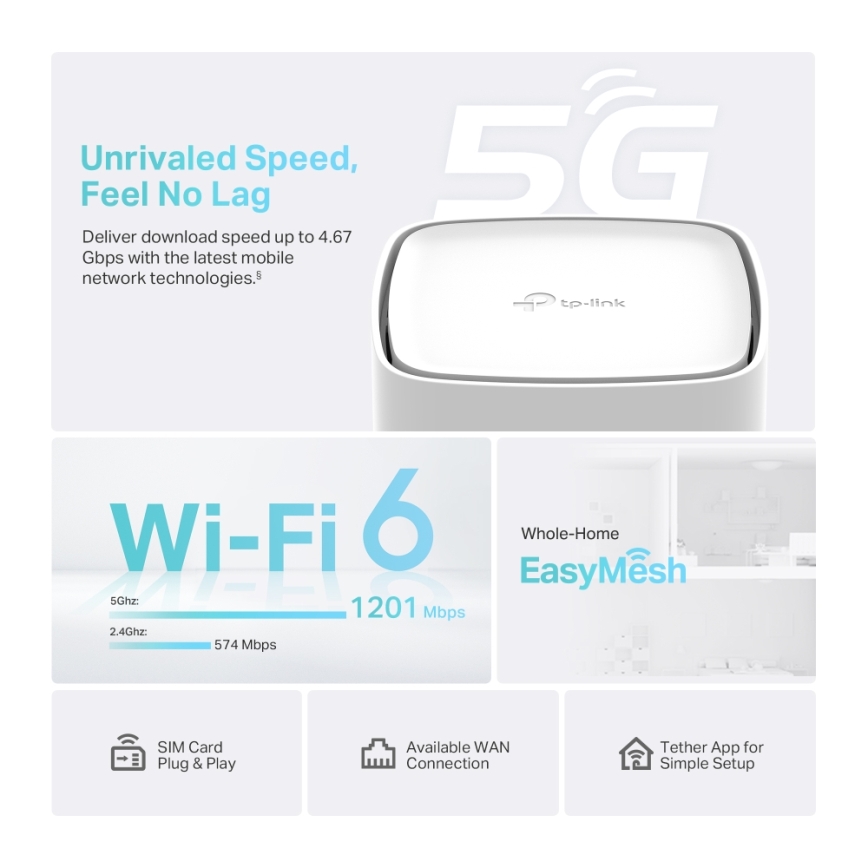 TP-Link - Bežični dvopojasni gigabitni 5G usmjerivač Archer NX200 Wi-Fi