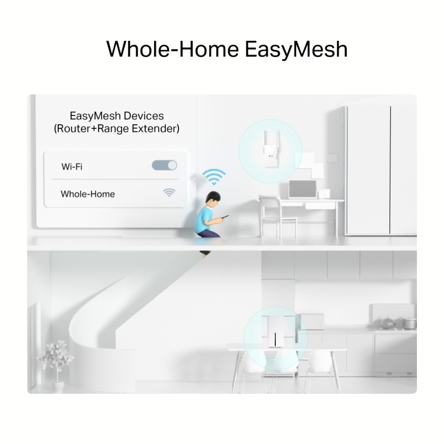 TP-Link - Bežični dvopojasni gigabitni 5G usmjerivač Archer NX200 Wi-Fi