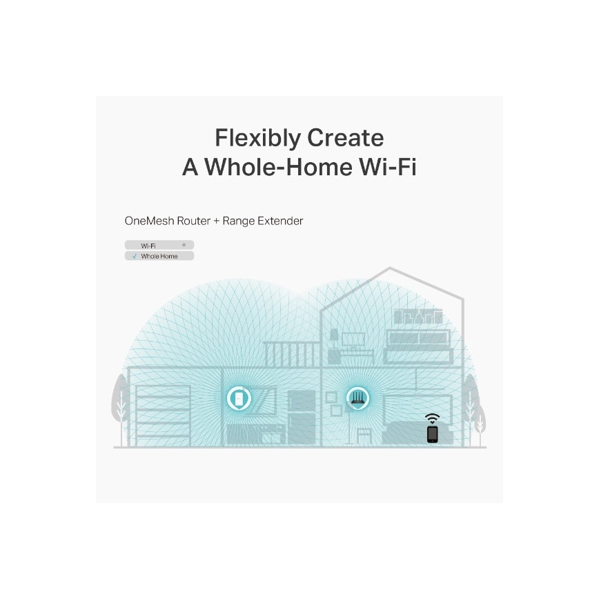 TP-Link - Bežični gigabitni MU-MIMO usmjerivač Archer C6 V3.2 Wi-Fi