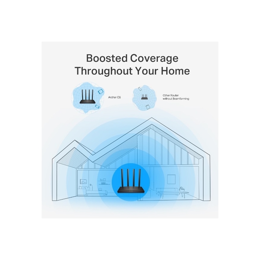 TP-Link - Bežični gigabitni MU-MIMO usmjerivač