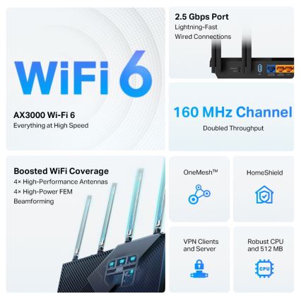 TP-Link - Dvopojasni multigigabitni Wi‑Fi 6 usmjerivač s 2,5G priključkom Archer AX55 Pro