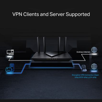 TP-Link - Dvopojasni multigigabitni Wi‑Fi 6 usmjerivač s 2,5G priključkom Archer AX55 Pro