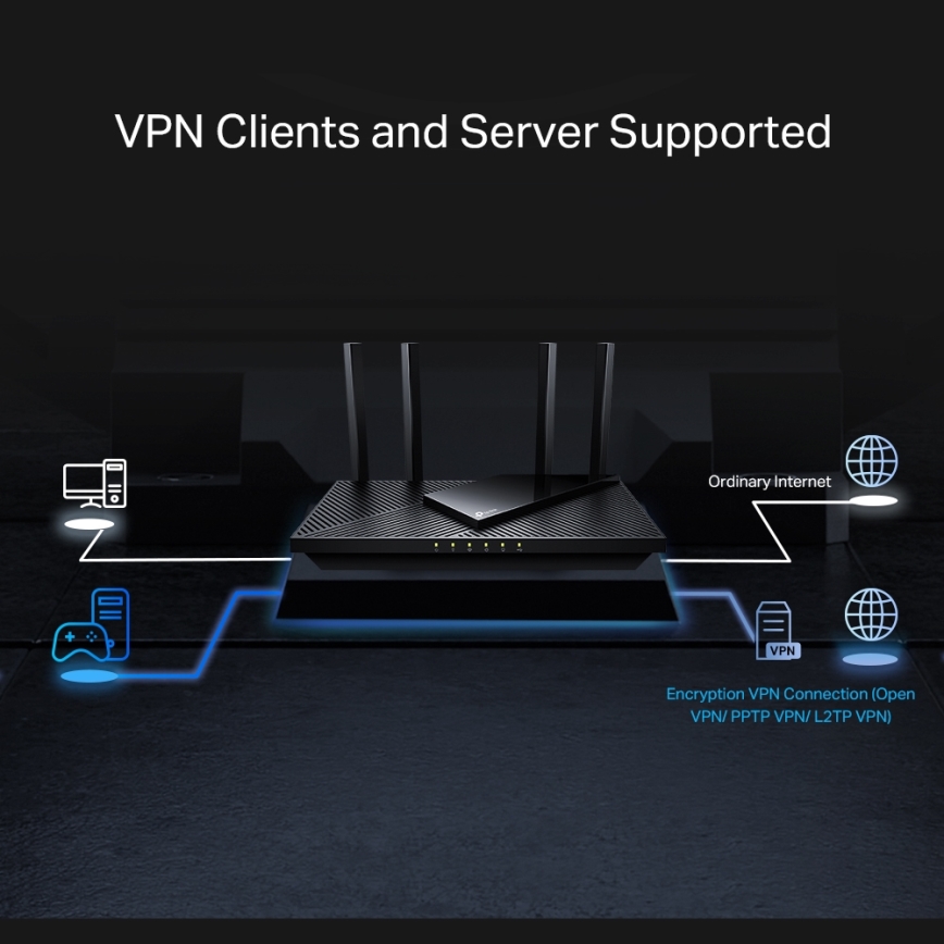 TP-Link - Dvopojasni multigigabitni Wi‑Fi 6 usmjerivač s 2,5G priključkom Archer AX55 Pro