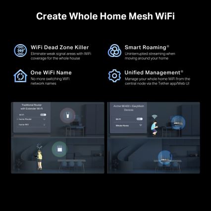 TP-Link - Dvopojasni Wi-Fi 7 usmjerivač Archer BE400
