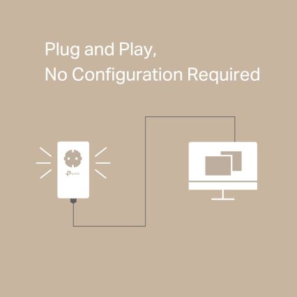 TP-Link - Gigabitni Powerline set s prolaznom utičnicom