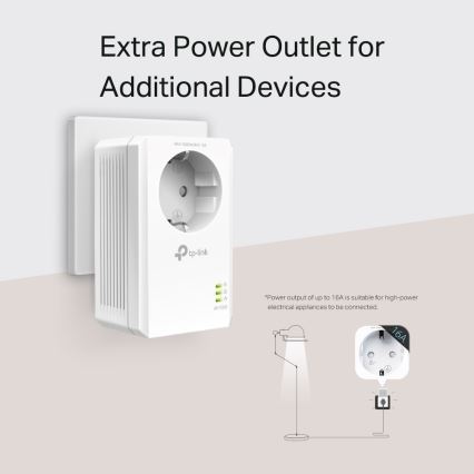 TP-Link - Gigabitni Powerline Wi-Fi set s prolaznom utičnicom