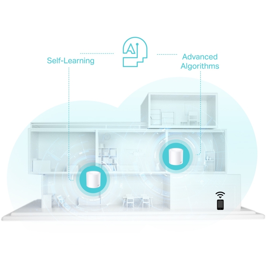 TP-Link - KOMPLET 2x Wi-Fi 6 mesh sustav za cijelu kuću