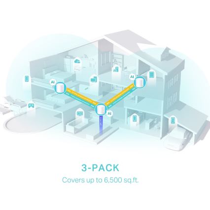 TP-Link - Komplet od 3 Wi‑Fi 6 mesh sustava za cijeli dom Deco X50