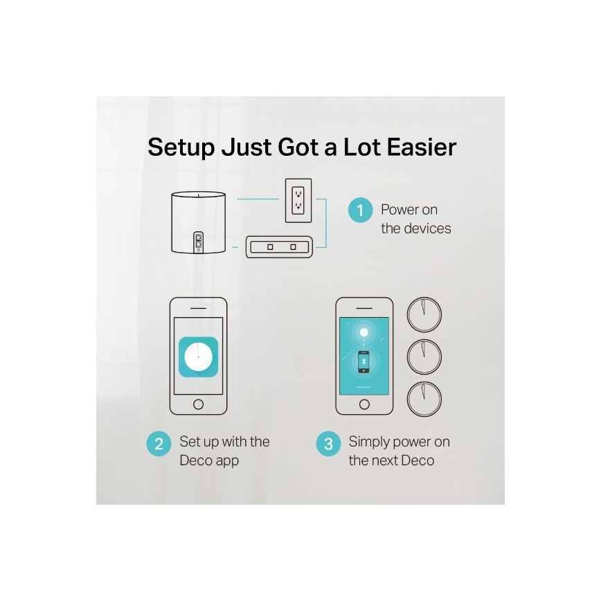 TP-Link - Komplet od 3 Wi‑Fi 6 mesh sustava za cijeli dom Deco X50