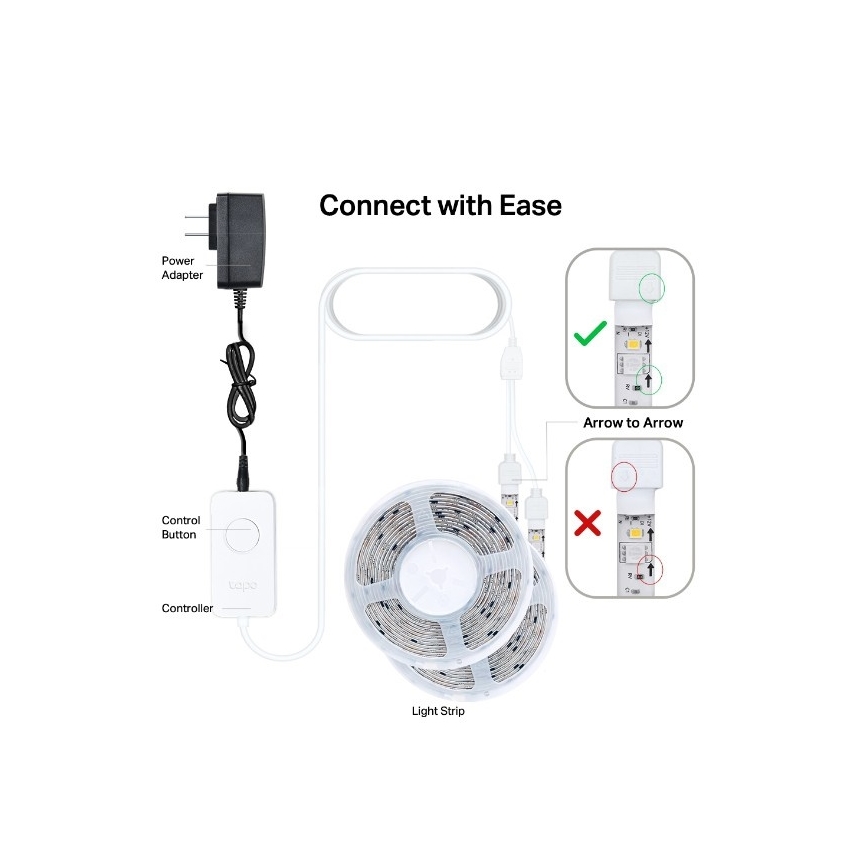 TP-Link - LED RGBW prigušiva traka 5 m LED/24W/230V Wi-Fi