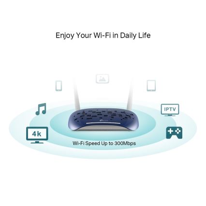 TP-Link - Modem i usmjerivač 300Mbps bežični N VDSL/ADSL TD-W9960 Wi-Fi