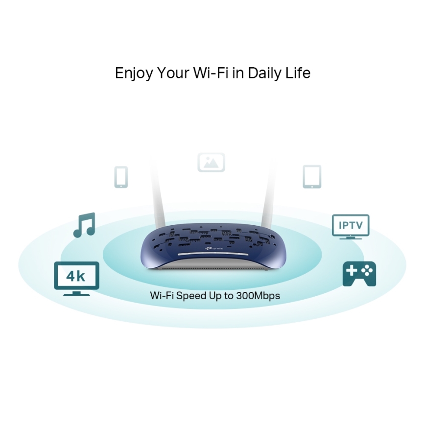 TP-Link - Modem i usmjerivač 300Mbps bežični N VDSL/ADSL TD-W9960 Wi-Fi