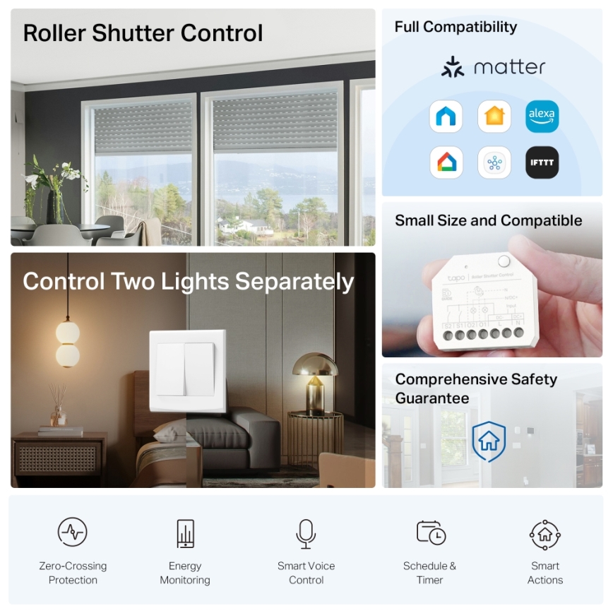 TP-Link - Modul pametnog prekidača Matter