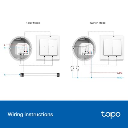 TP-Link - Modul pametnog prekidača Matter